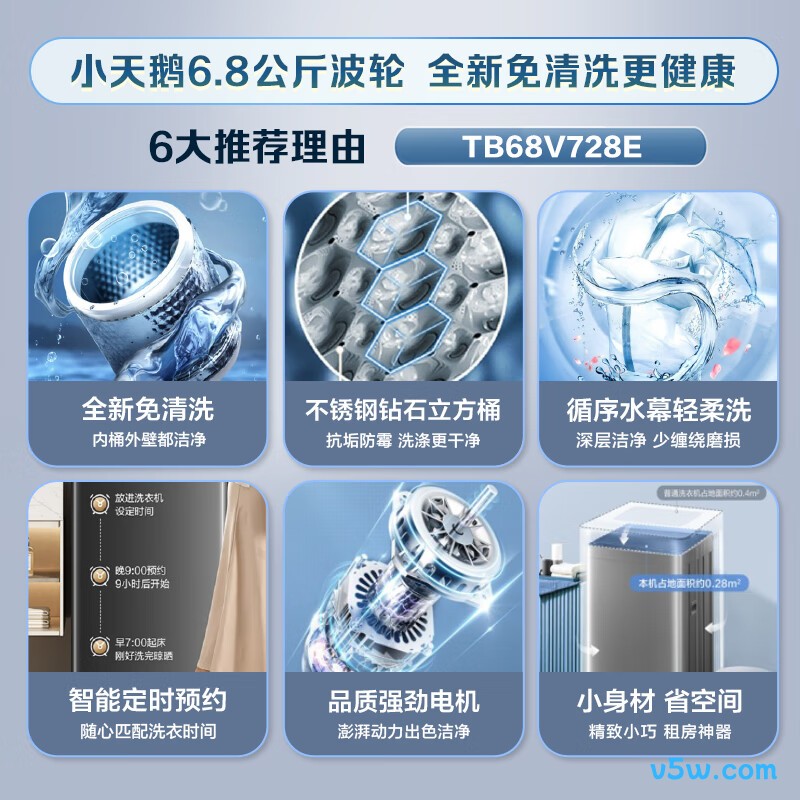 小天鹅TB68V728E洗衣机图片