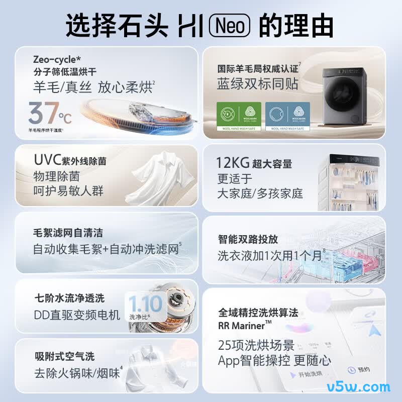 石头XQGH120RR03洗衣机图片