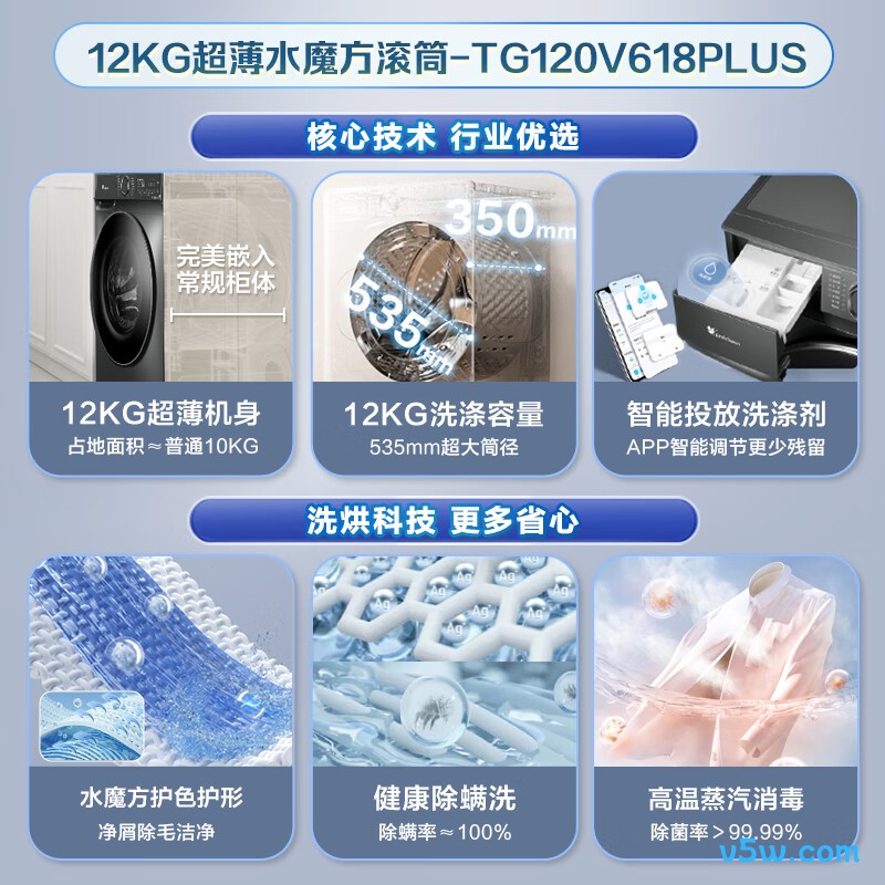 小天鹅TG120V618PLUS洗衣机图片