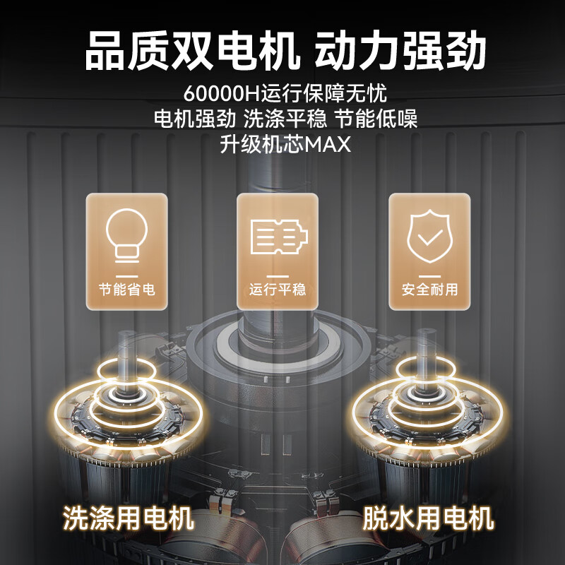 荣事达RP10030J洗衣机图片
