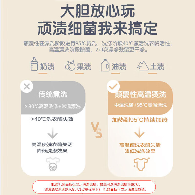 海尔R586洗衣机图片