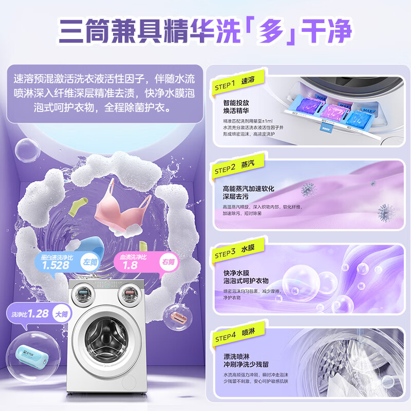 美的MD11DDEX洗衣机图片