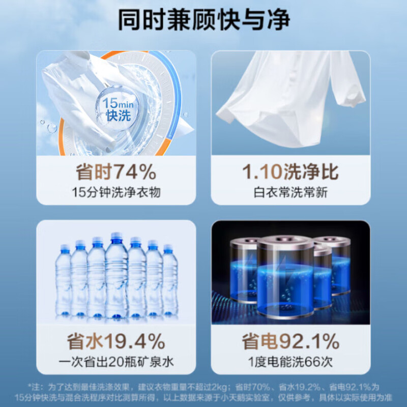 小天鹅TD100APUREPRO洗衣机图片