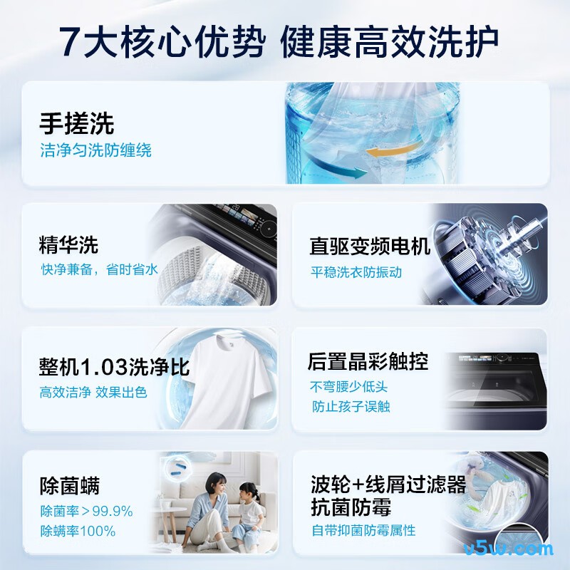 海尔XQB120-BSE35DU1洗衣机图片
