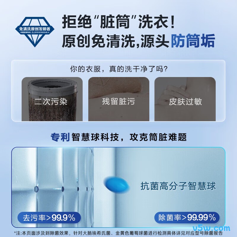 海尔MS100-BZ568H洗衣机图片