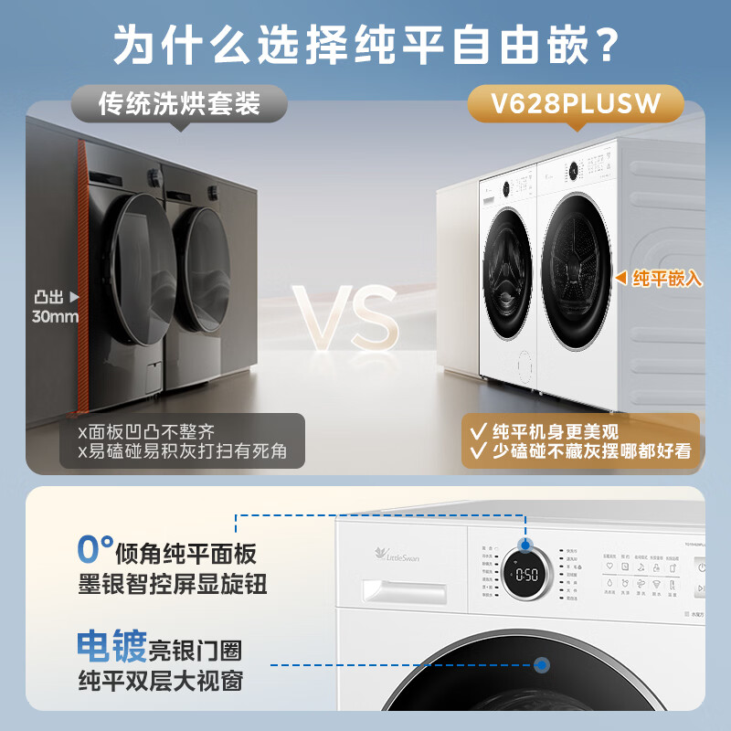 小天鹅TG10V628PLUSW+PLUSW洗衣机图片