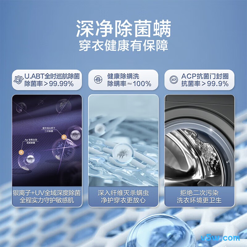 小天鹅TG100V868PLUS洗衣机图片