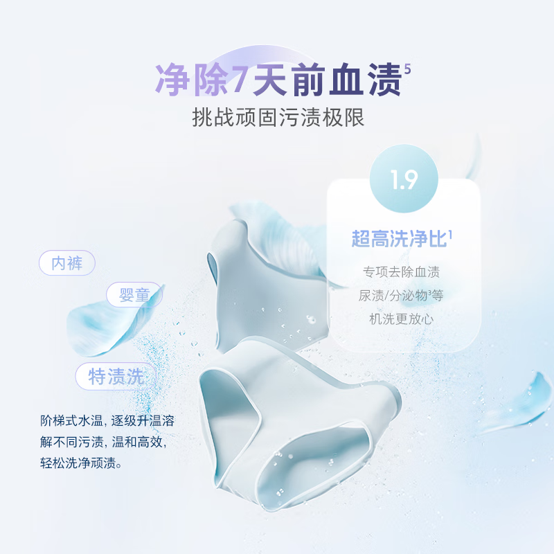 石头XQGH012RR018洗衣机图片