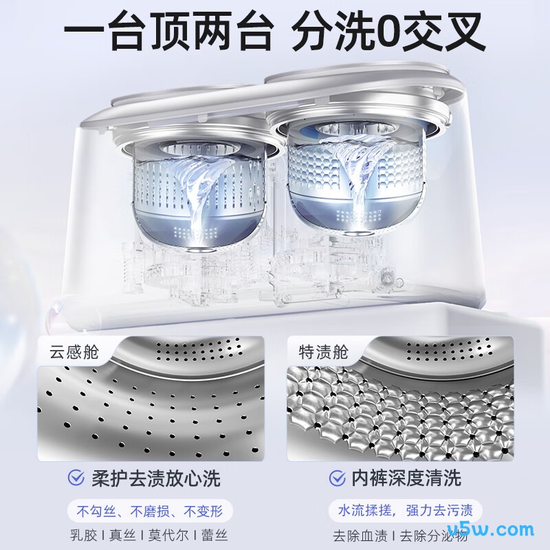 小熊XYJ-E04M1洗衣机图片