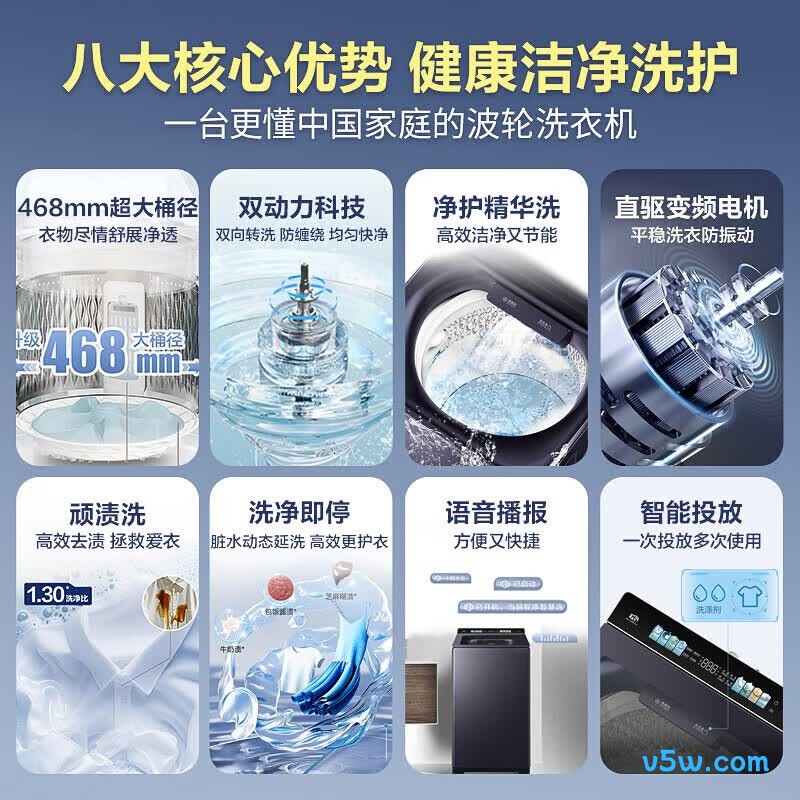 海尔XQS110-BDE77EU1洗衣机图片