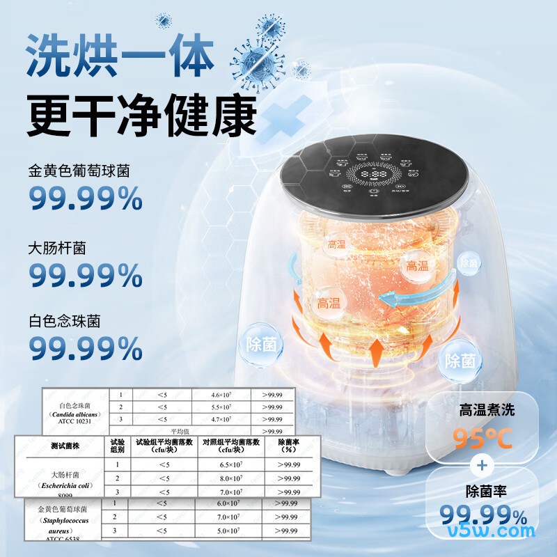 苏泊尔SDBH7W-M2洗衣机图片