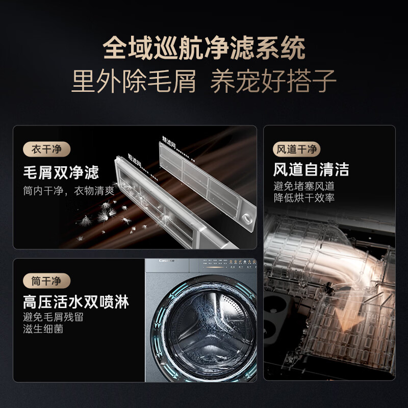卡萨帝CE AB13LWUGLDU1洗衣机图片