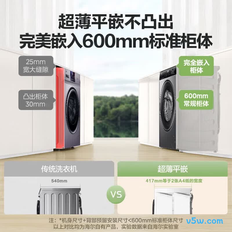 海尔EG80MATE33S