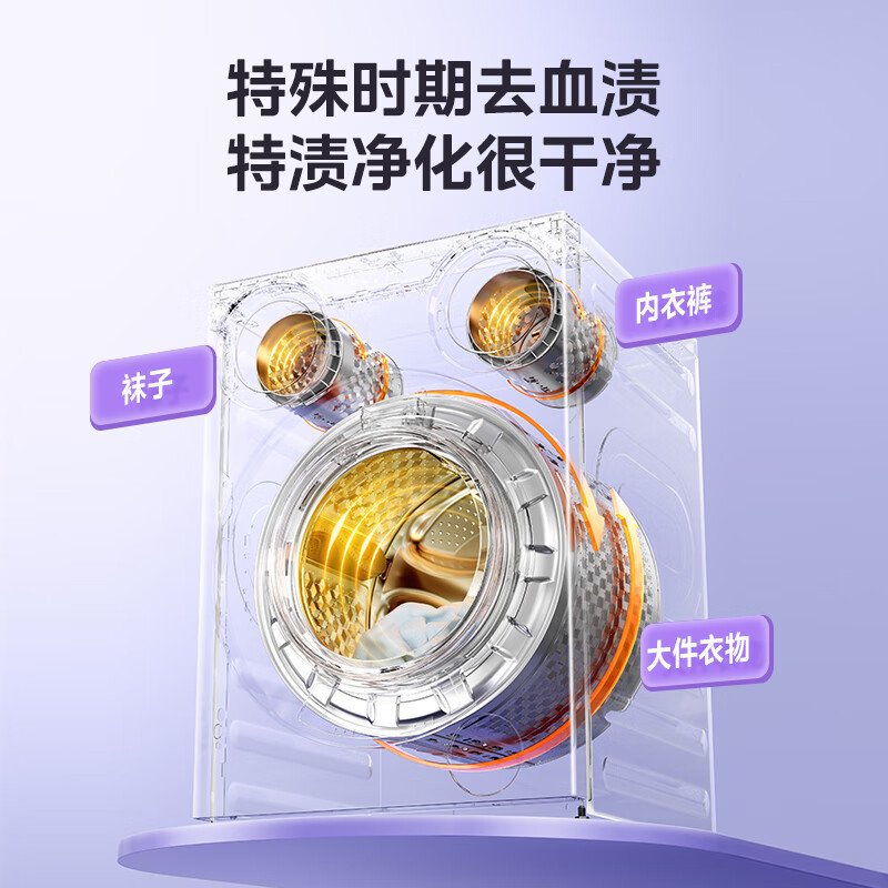 美的MD11DDEX+L1PRO洗衣机图片