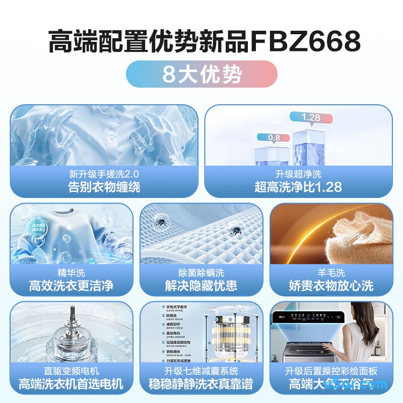 统帅XQBL100-FBZ668洗衣机图片