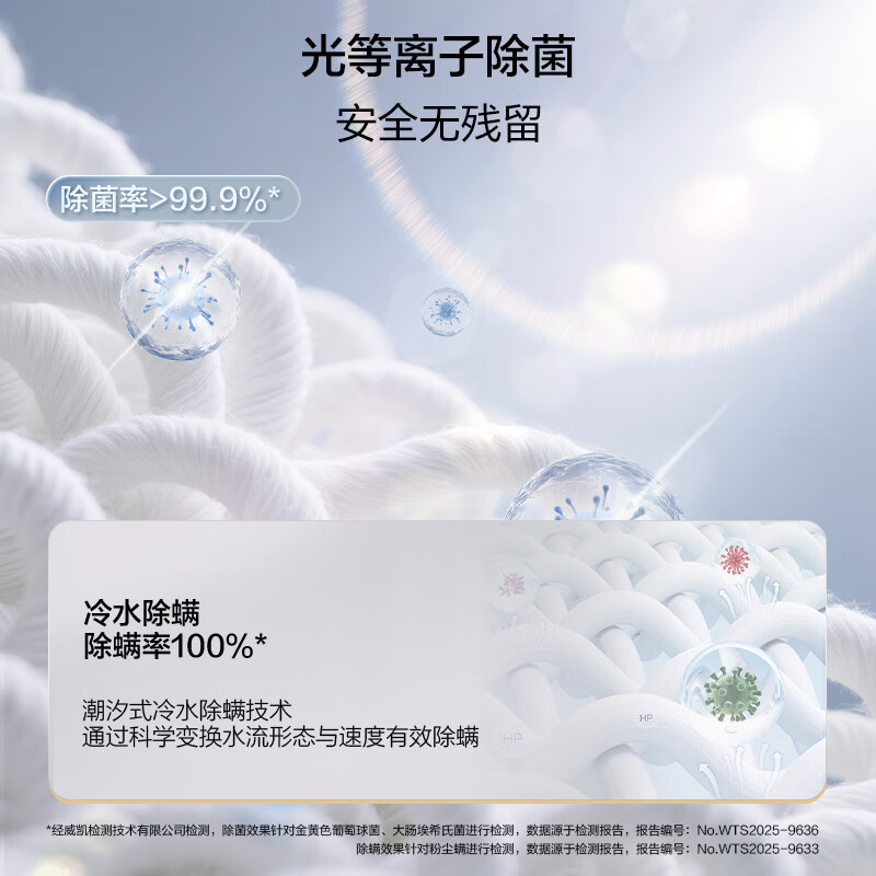 海尔XQS100-VBDE696U1洗衣机图片