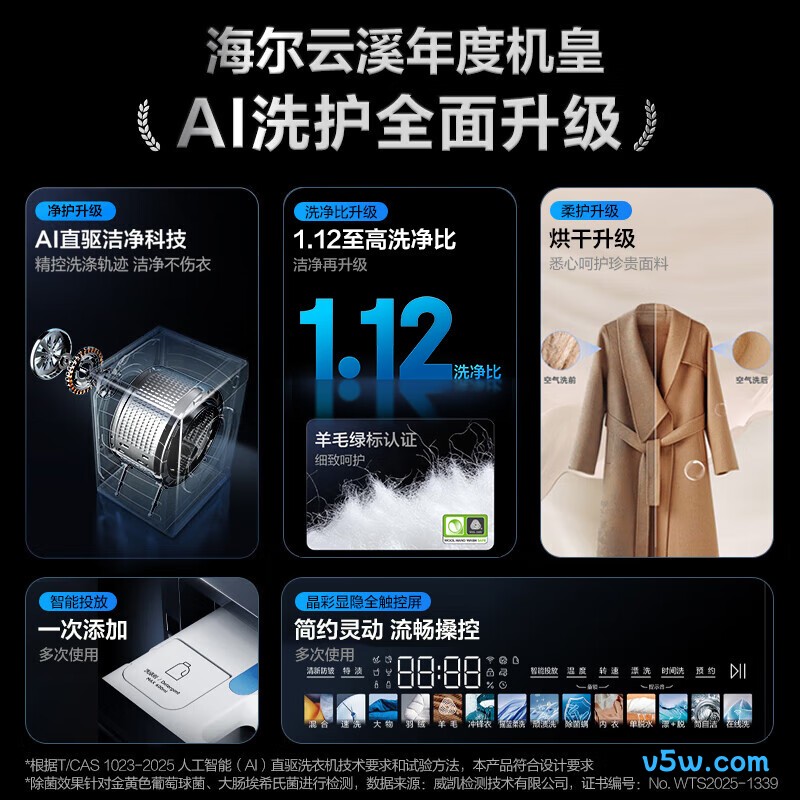海尔HBLDE583HU1洗衣机图片