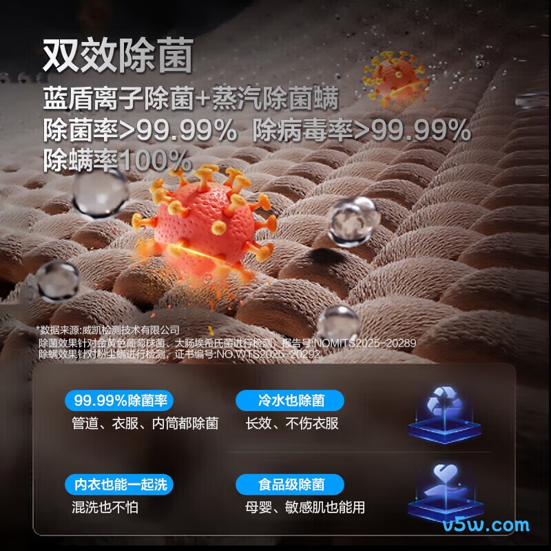 海尔XQG110-HL58E1洗衣机图片