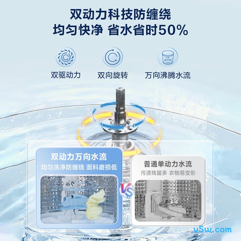 海尔ES100B56Plus6洗衣机图片