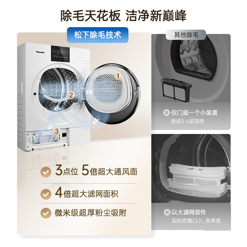 松下F2A1+F2AR1洗衣机图片