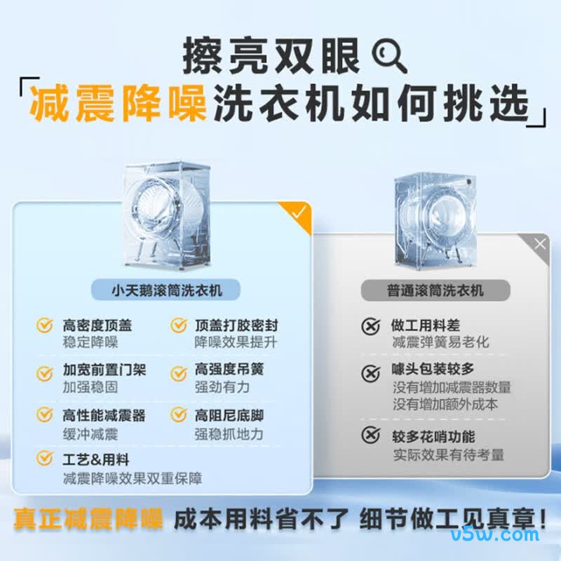 小天鹅TD100APUREPRO洗衣机图片