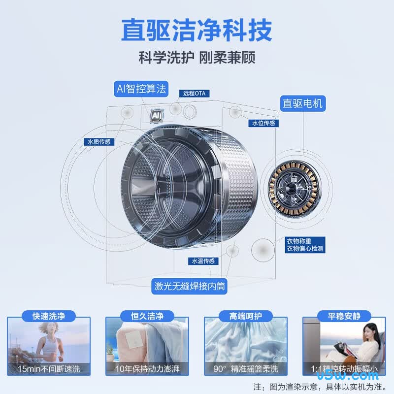 海尔XQG100-BD539S洗衣机图片