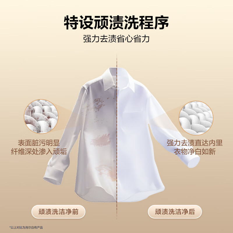 海尔XQG100-25DW洗衣机图片