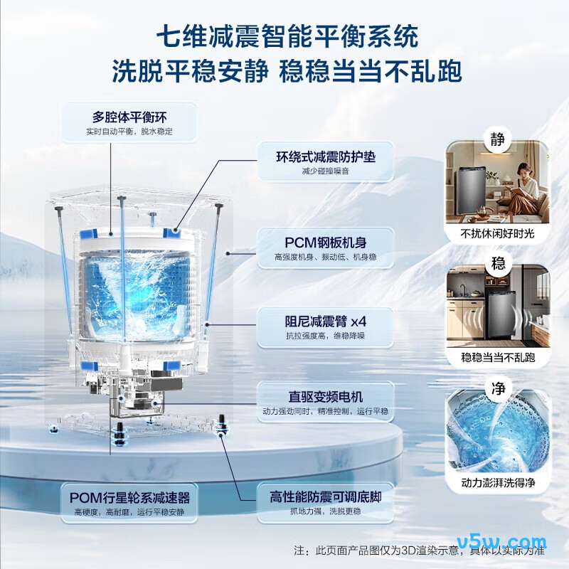 海尔XQB120-BZ20L0洗衣机图片
