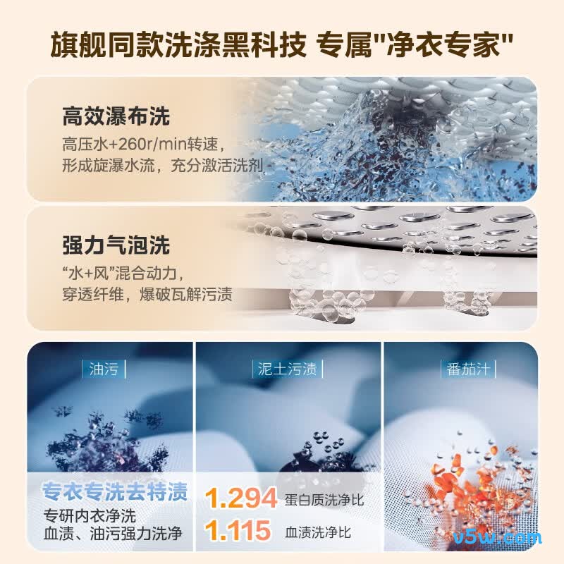 美的MND5V6ADE洗衣机图片
