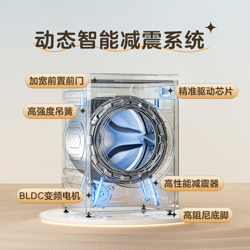 小天鹅TD12VE10PRO洗衣机图片