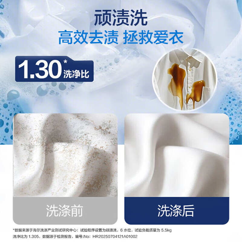 海尔XQS110-BDE77EU1洗衣机图片