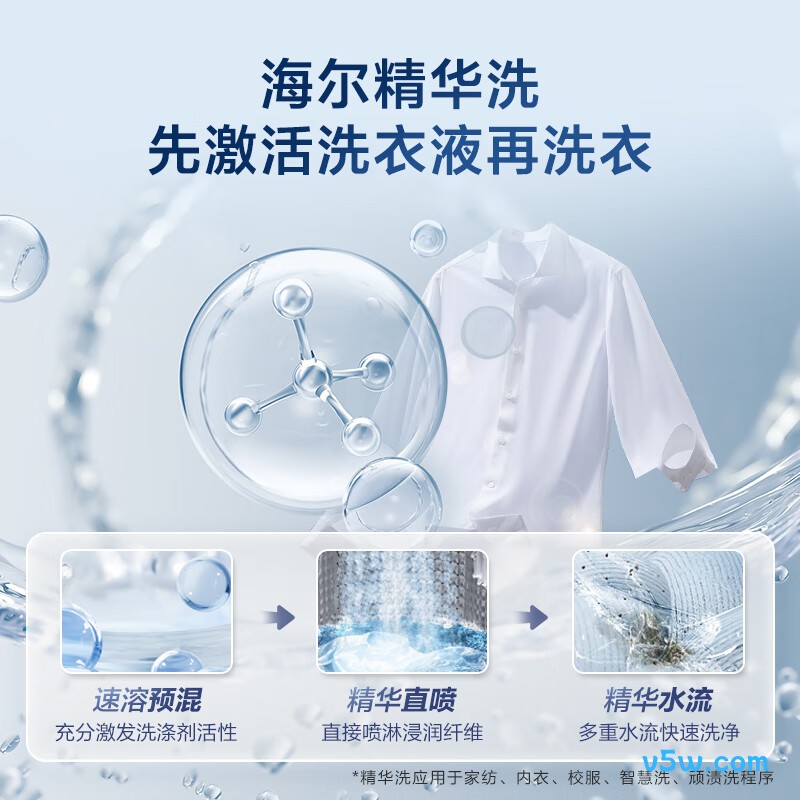 海尔MS100-BZ568H洗衣机图片