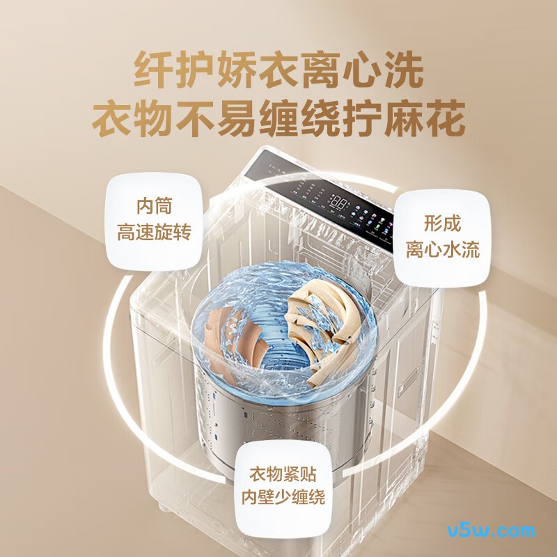 松下XQB100-1U2R洗衣机图片