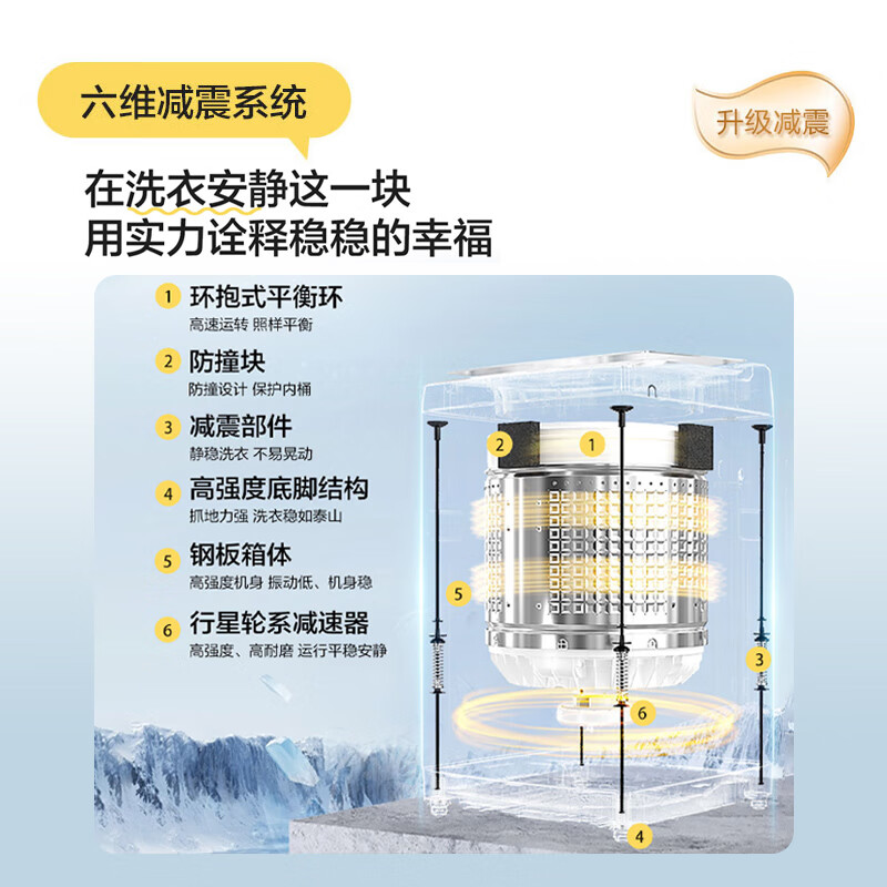 海尔XQBL102-M20D1洗衣机图片