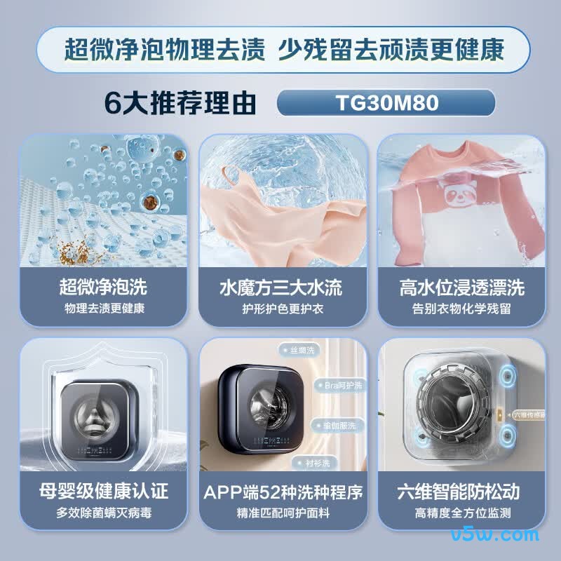 小天鹅TG30M80洗衣机图片