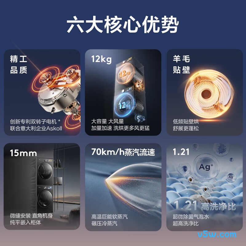 小天鹅TG12VE40PRO+MAX洗衣机图片