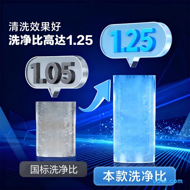 海信WF100E3Q2+DH100E3Q2洗衣机图片