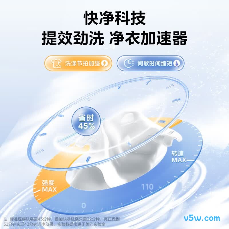 美的MB10L2T洗衣机图片