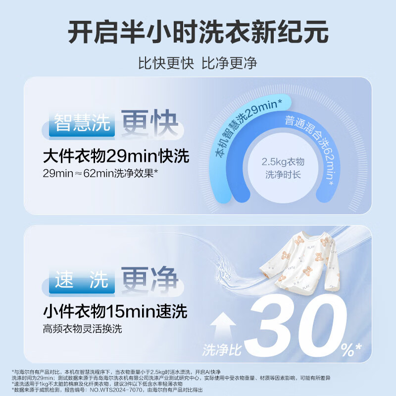 海尔XQG130-ABLEU70D3洗衣机图片
