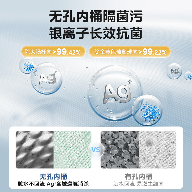 美的MB10L5洗衣机图片