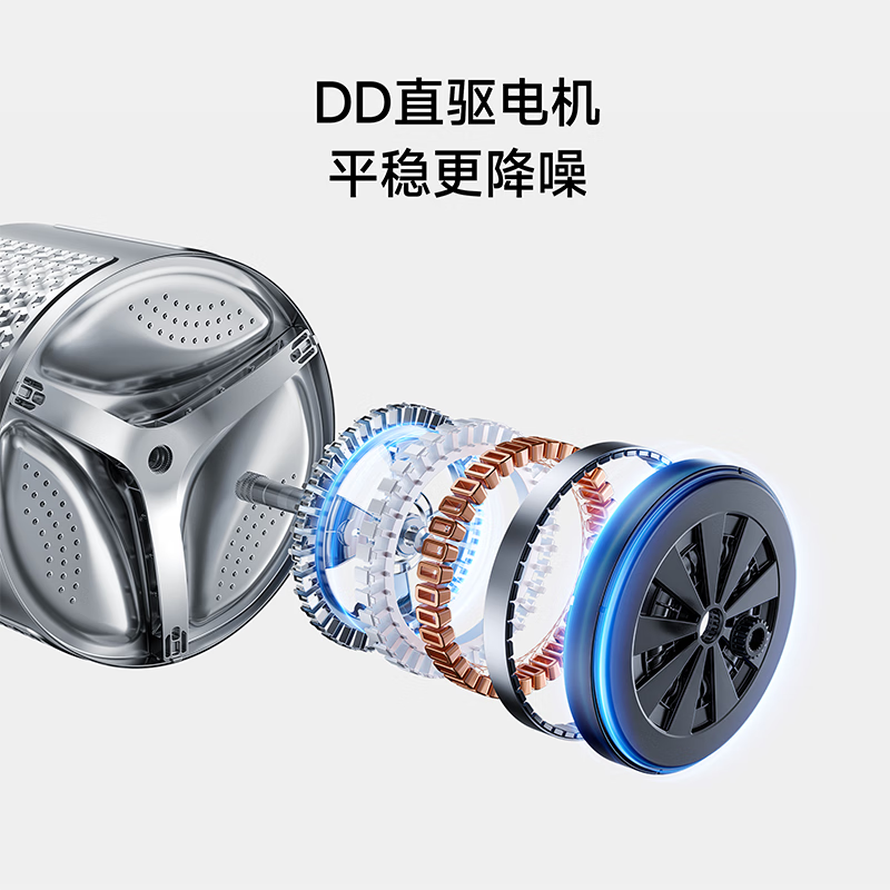 小米XHQG100MJ108洗衣机图片