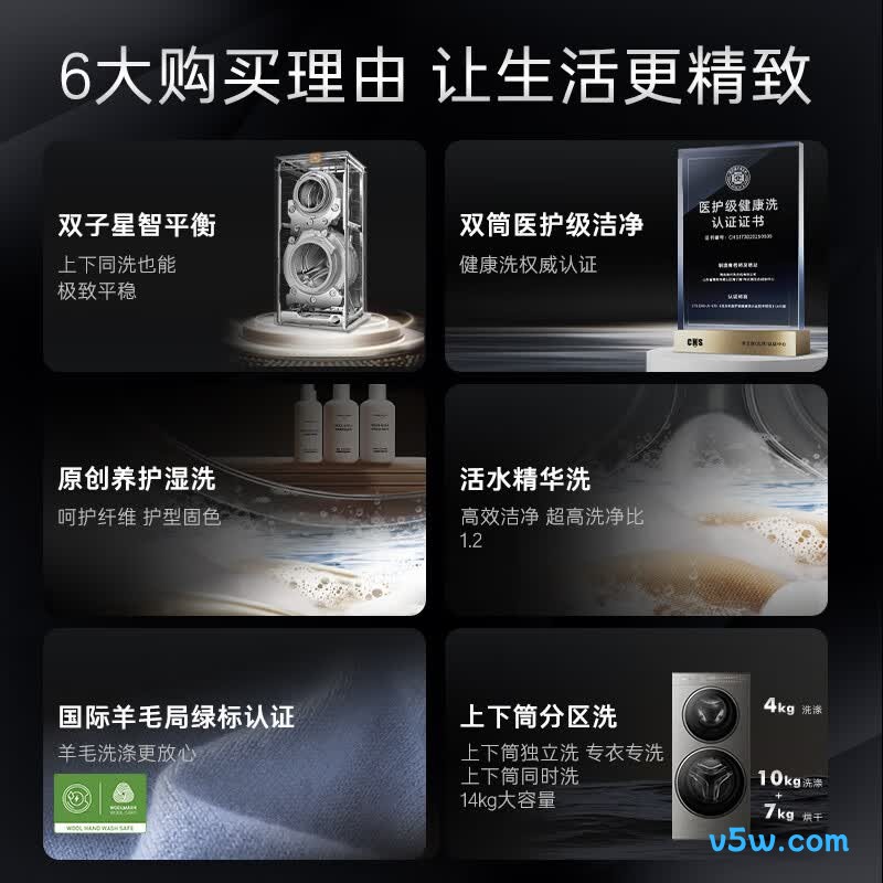 卡萨帝CS HB14LWGHDU1洗衣机图片