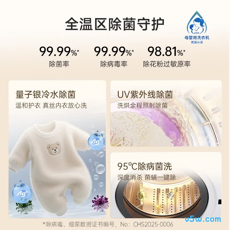 松下XQG20-AD200洗衣机图片