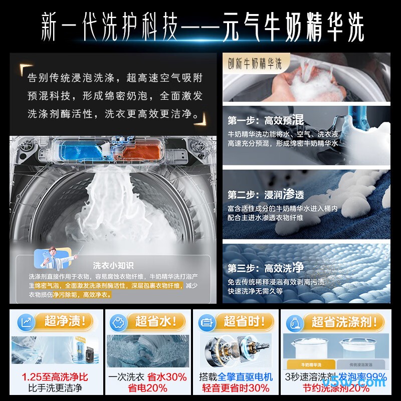 美的MB10L5洗衣机图片