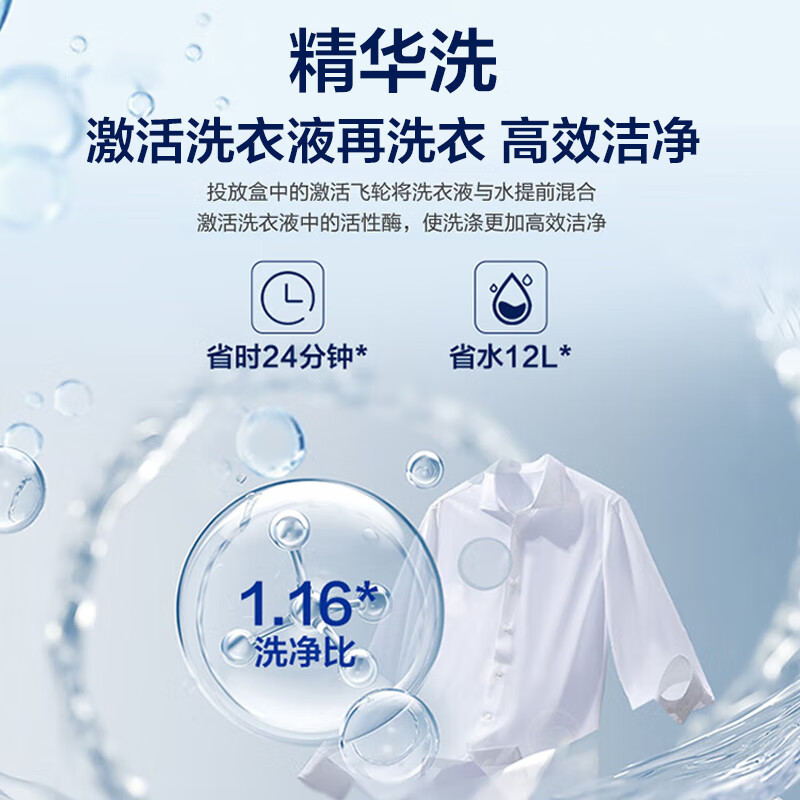 海尔XQB120-BSE629洗衣机图片