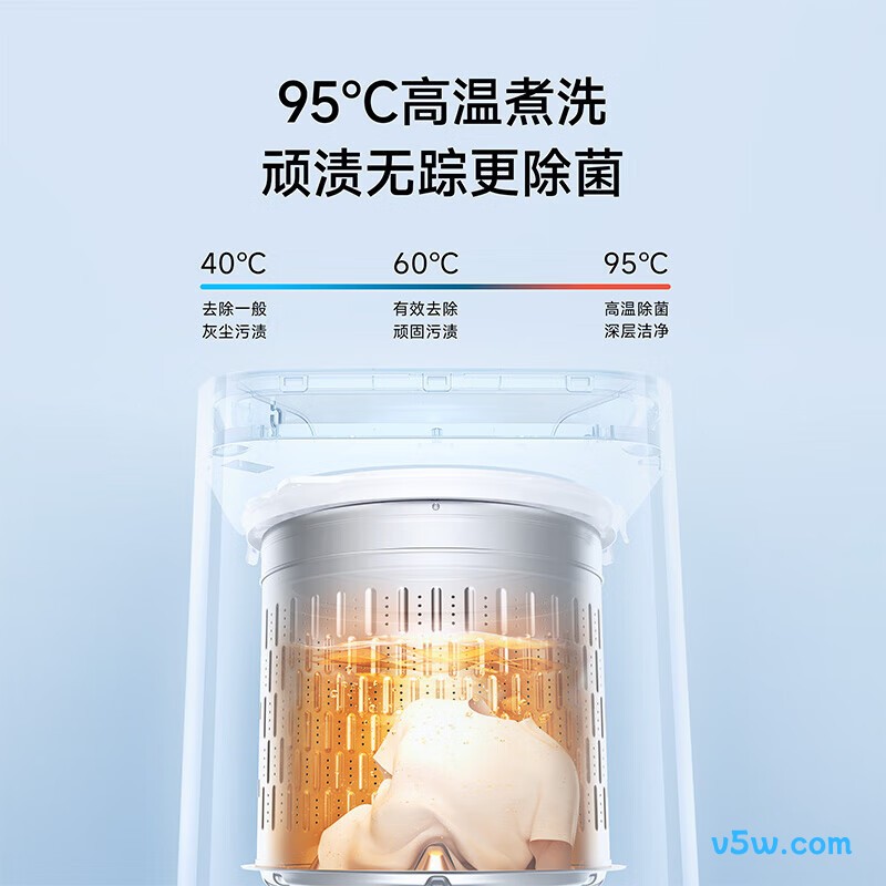 小米XQB30MJ109洗衣机图片