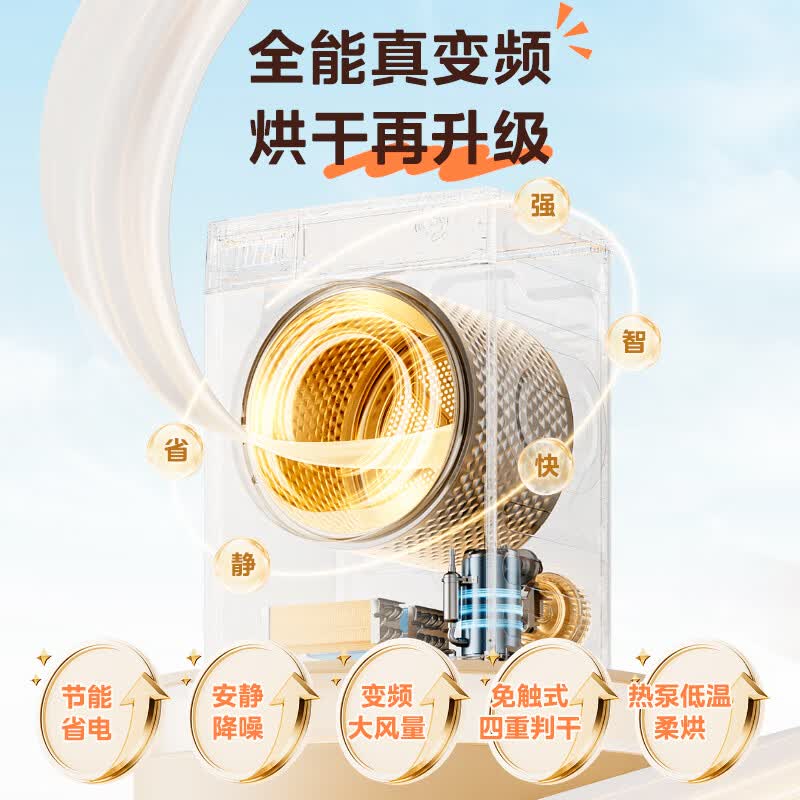 美的MG120V36T+36T洗衣机图片