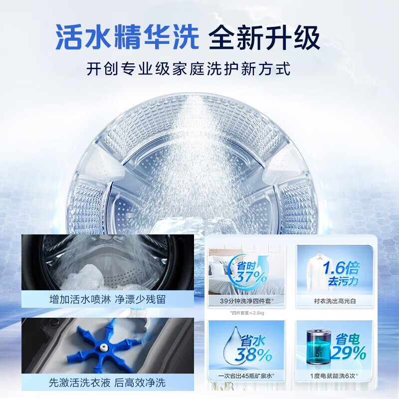 海尔XQG100-BLDE583HU1洗衣机图片