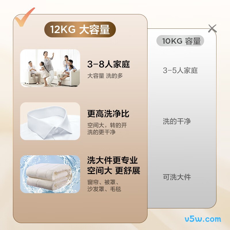 TCL-B120V2R洗衣机图片