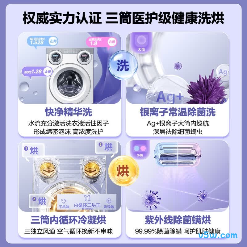 美的MD11DDEX洗衣机图片